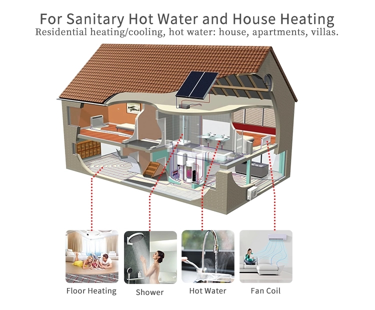 Domestic Hot Water Heat Pumps Installation
