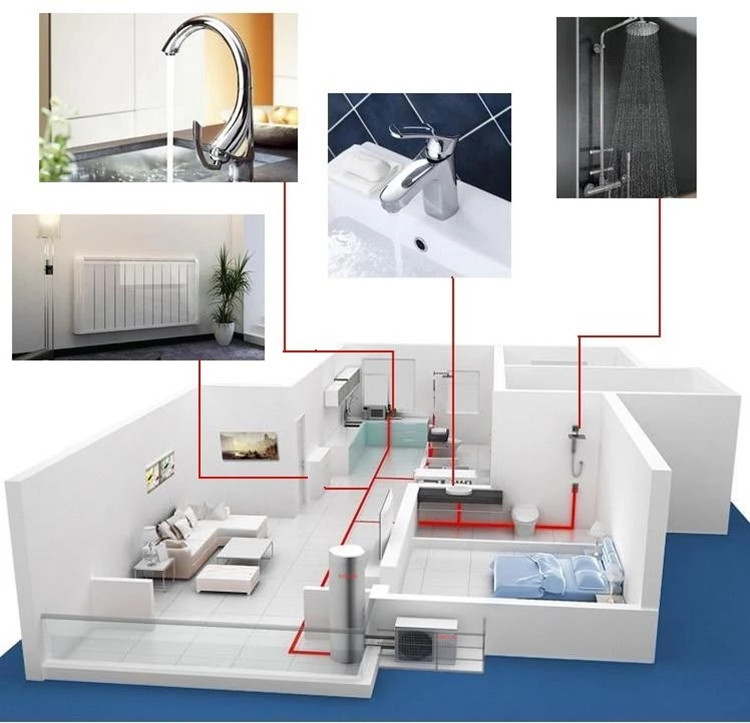 High Temperature Air Source Heat Pumps Applications