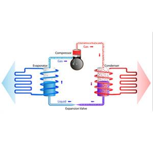 Can an Air Source Heat Pump Cool