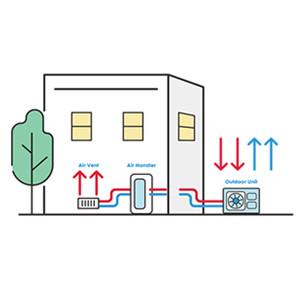 Is a Air Source Heat Pump an Efficient Dehumidifier?