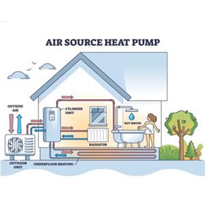 Comparison between Air Source Heat Pump and Ground Source Heat Pump