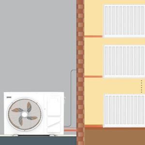 Advantages and Disadvantages of Air Source Heat Pump with Radiator for Heating